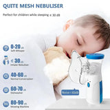 Portable Nebulizer