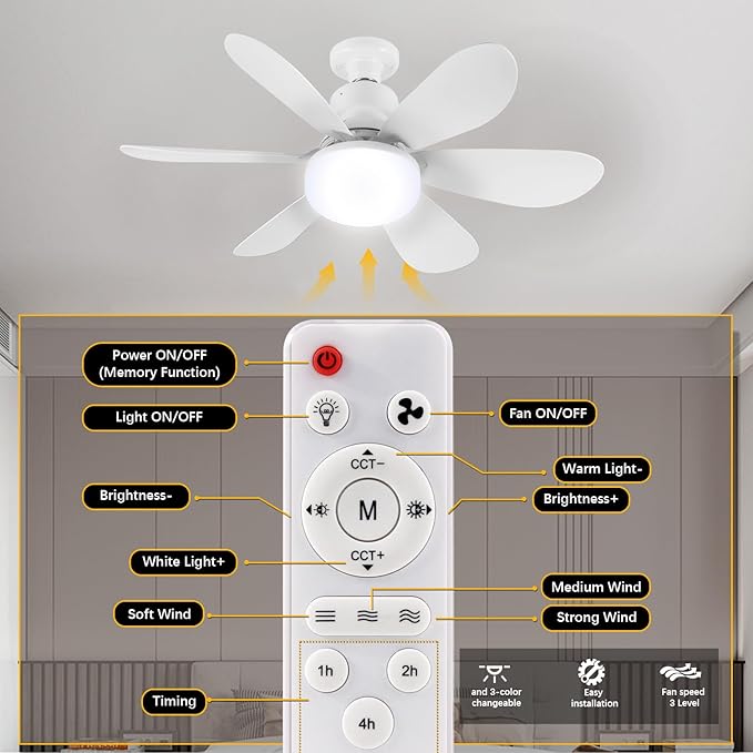 2 in 1 LED Socket Fan Light