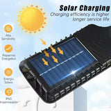 Outdoor Sensor Led Solar Wall Light