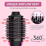 One Step Hot Air Brush