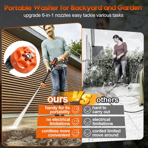 Rechargeable Pressure Washer Gun