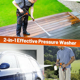 Rechargeable Pressure Washer Gun