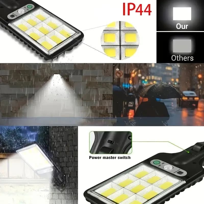 Outdoor Sensor Led Solar Wall Light
