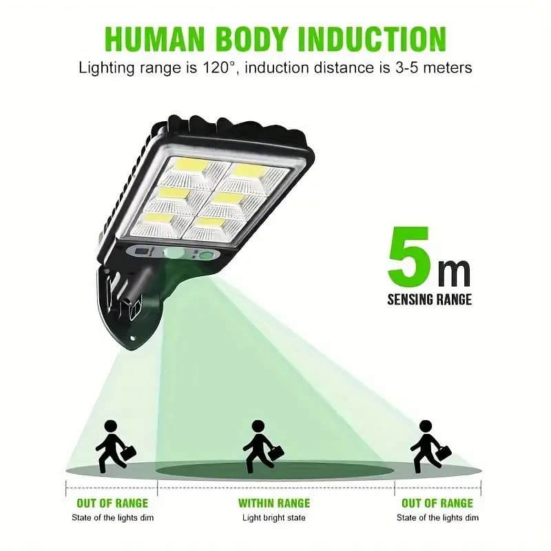 Outdoor Sensor Led Solar Wall Light